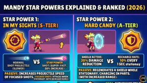 Mandy Star Powers