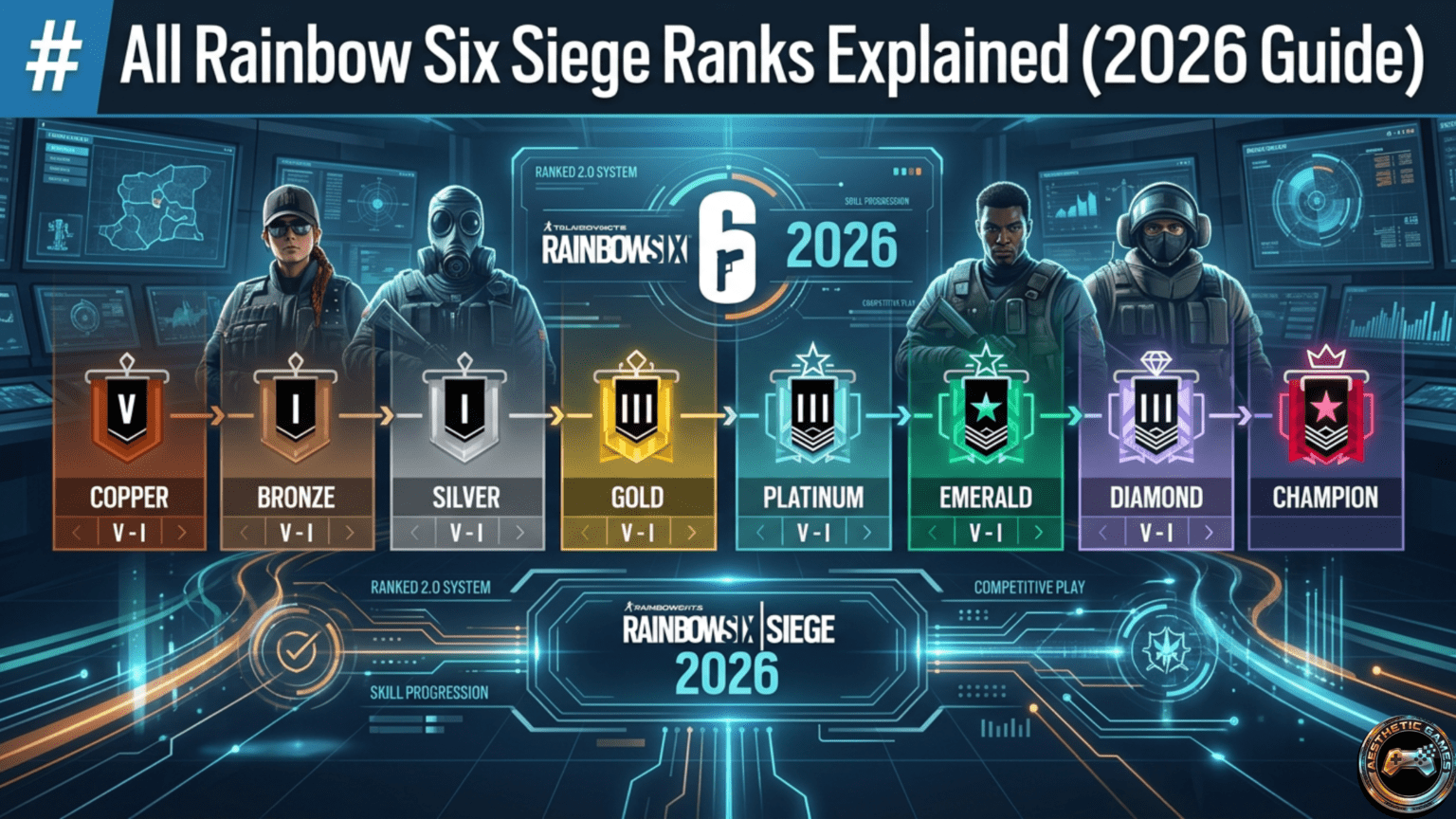 all-rainbow-six-siege-ranks-explained-2026-guide