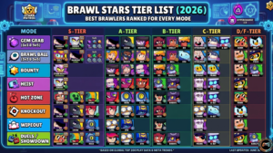 Brawl Stars