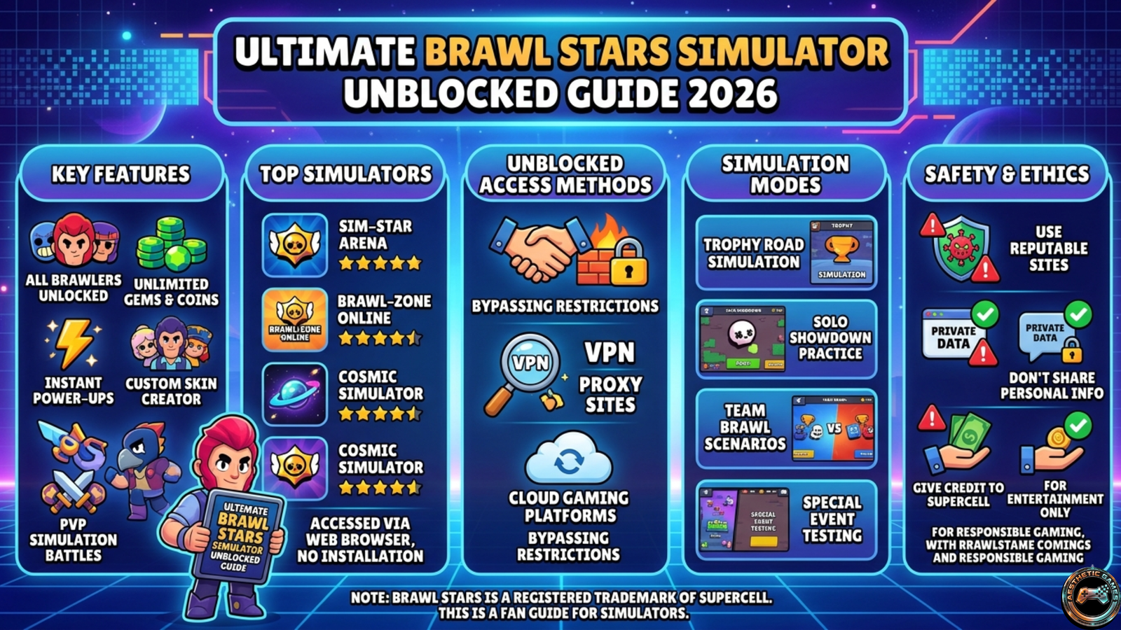 Brawl Stars Simulator Unblocked